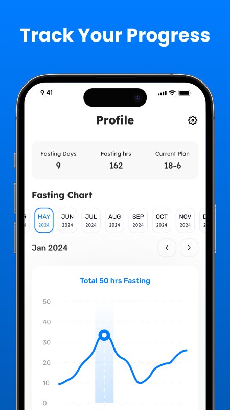 Fasting Tracker 4